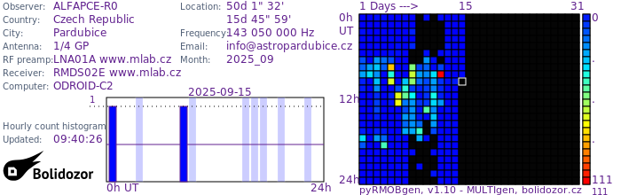 ALFAPCE-R0_092025.jpg