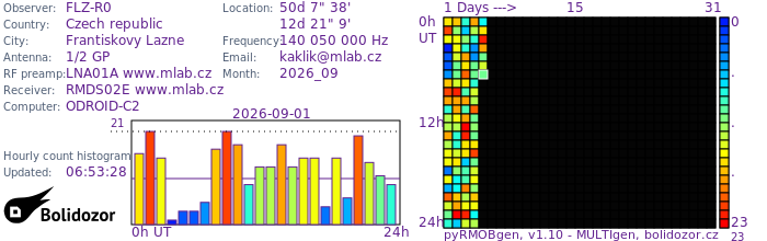 FLZ-R0_092026.jpg
