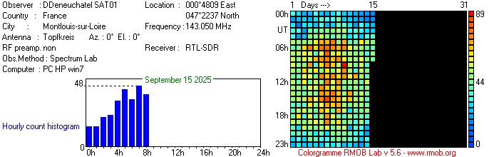 SAT01_092025.jpg